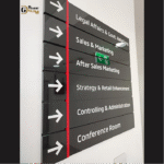Indoor Signage
